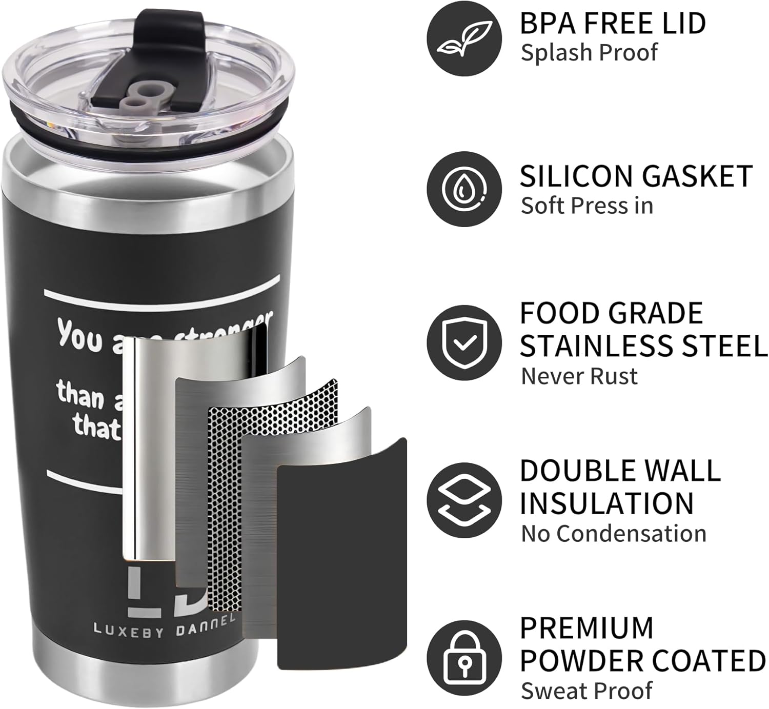 20oz Black Stainless Steel Inspirational Tumbler - Image 3